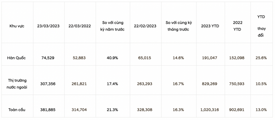 Anh chup Man hinh 2023 04 04 luc 14.07.00 1536x670 1